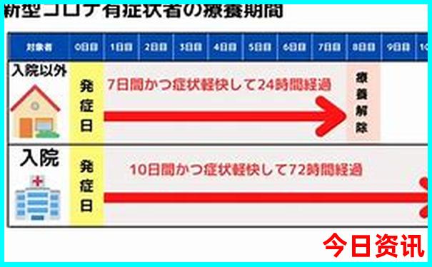 新疆冬季旅游必去景点
